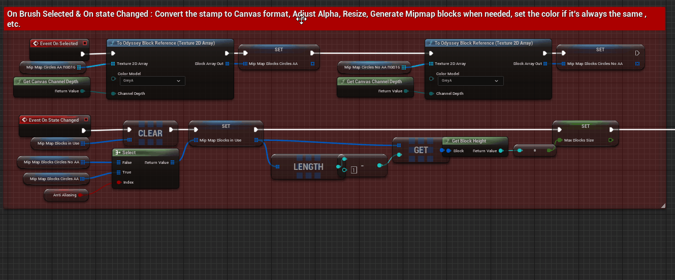 ../_images/odysseybrush-blueprint-group-move.gif