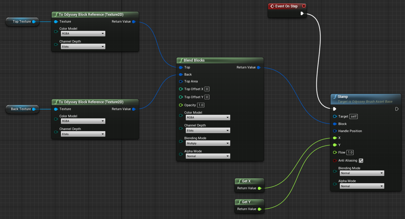 ../../../_images/odysseybrush-nodes-block-blend-example-blending-multiply-bp.png