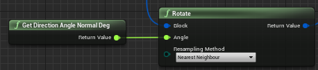 ../../../_images/odysseybrush-nodes-transform-other-rotate-blueprint.png