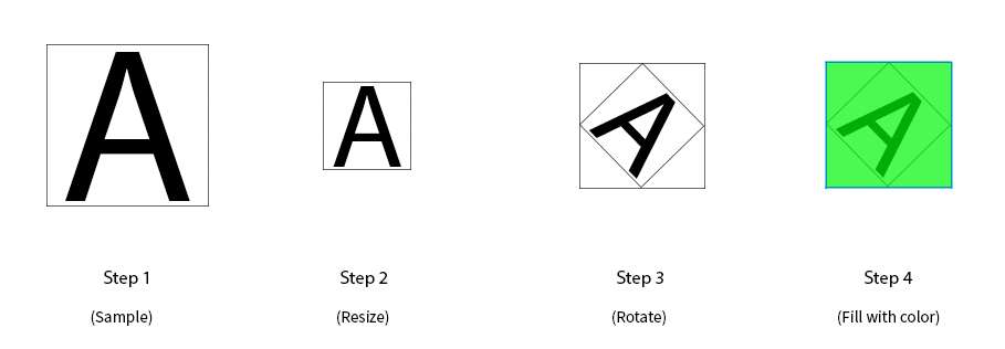 ../../_images/odysseybrush-optimization-order-good-explanation.png