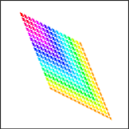 ../../../_images/odysseybrush-optimization-resampling-colouredgrid-bilinear-shear.png