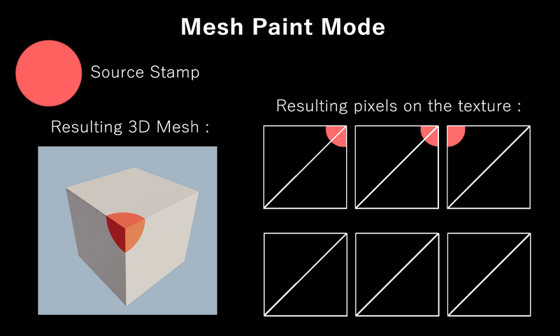 ../_images/editor-iliad-mesh.png