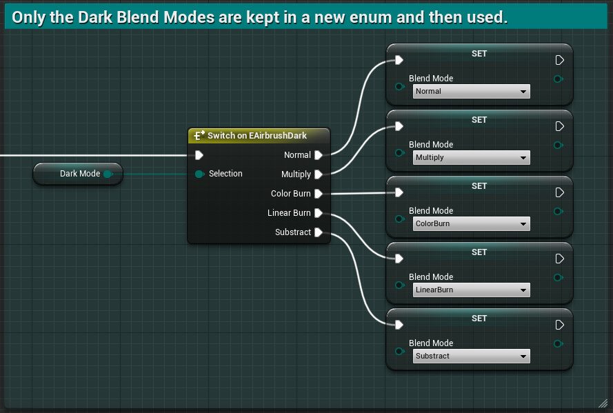../../_images/odysseybrush-nodes-alphablend-switch-blend-blueprint.png