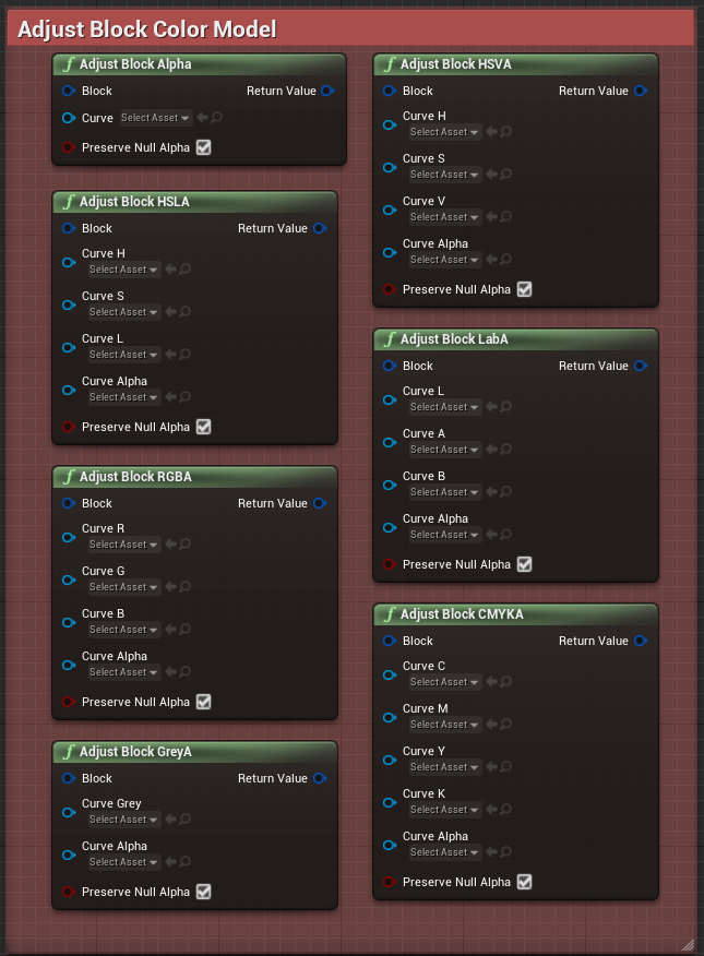 ../../../_images/odysseybrush-nodes-block-adjust.png