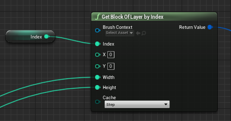 ../../../_images/odysseybrush-nodes-block-layer-index-variable-blueprint.png