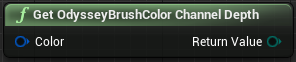 ../../../_images/odysseybrush-nodes-color-get-channel.png