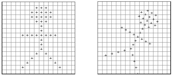 ../../../_images/odysseybrush-optimization-resampling.jpg