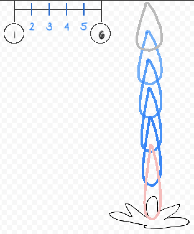 ../../_images/inbetweener-chart-drop1.png