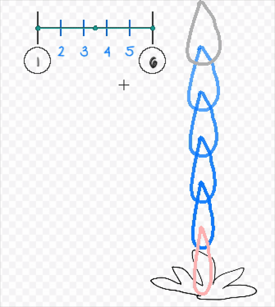 ../../_images/inbetweener-chart-reshape.gif