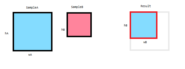 ../../../../_images/odysseybrush-nodes-block-blend-topbigger.png