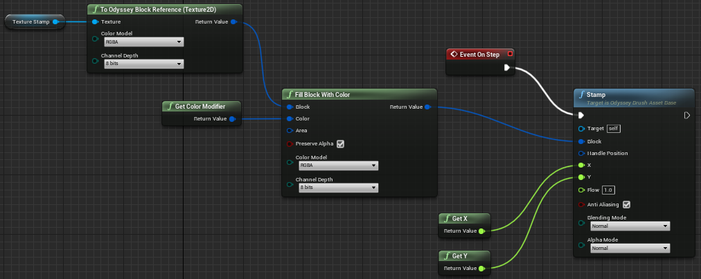 ../../../../_images/odysseybrush-nodes-block-fill-color-bp.png