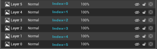 ../../../../_images/odysseybrush-nodes-block-layer-index-stack.png
