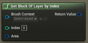 ../../../../_images/odysseybrush-nodes-block-layer-index.png