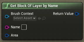 ../../../../_images/odysseybrush-nodes-block-layer-name.png