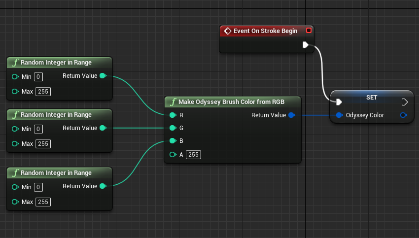 ../../../../_images/odysseybrush-nodes-color-odysseybrushcolorvariable-blueprint-colorset.png