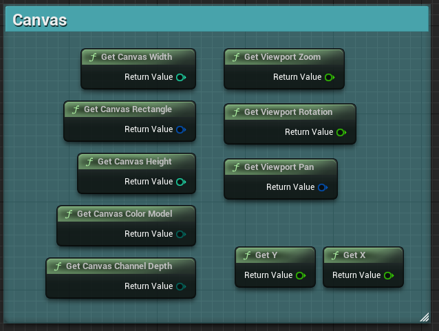../../../../_images/odysseybrush-nodes-get-canvas.png