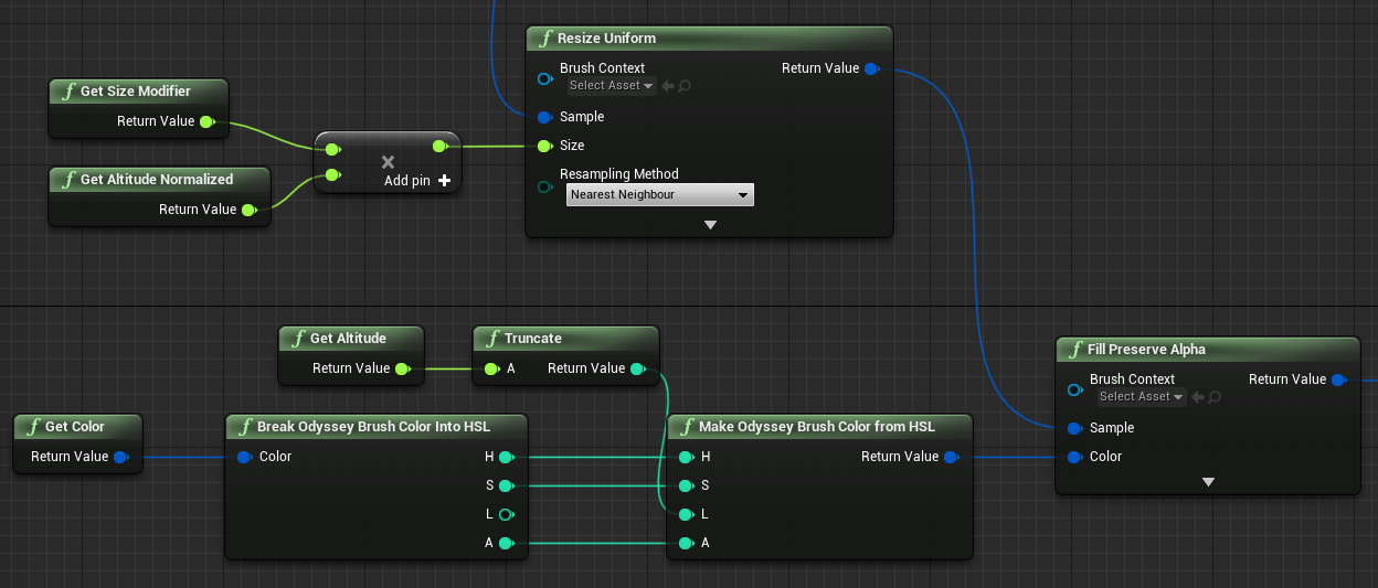 ../../../../_images/odysseybrush-nodes-get-tablet-altitude-blueprint.png