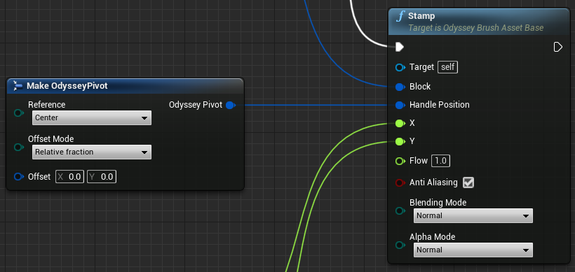 ../../../_images/odysseybrush-nodes-pivot-example.png