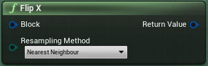 ../../../../_images/odysseybrush-nodes-transform-flip-x.png