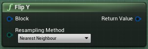 ../../../../_images/odysseybrush-nodes-transform-flip-y.png
