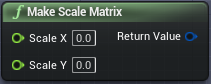 ../../../../_images/odysseybrush-nodes-transform-matrix-scale.png