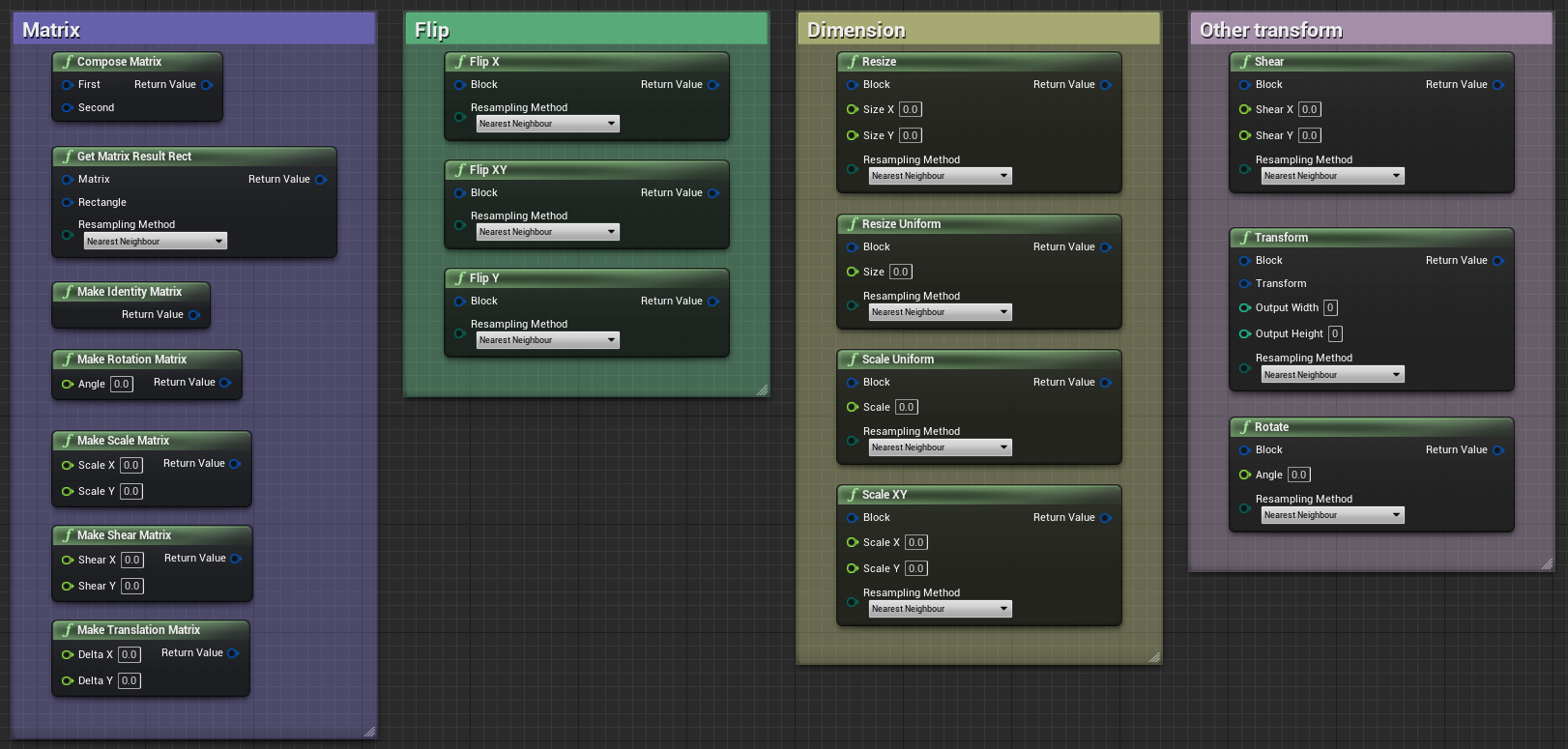 ../../../../_images/odysseybrush-nodes-transform.png