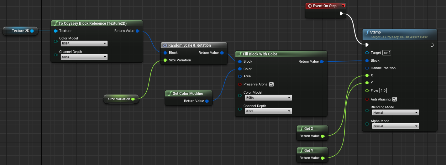 ../../../_images/odysseybrush-optimization-matrix-macro-example-blueprint.png