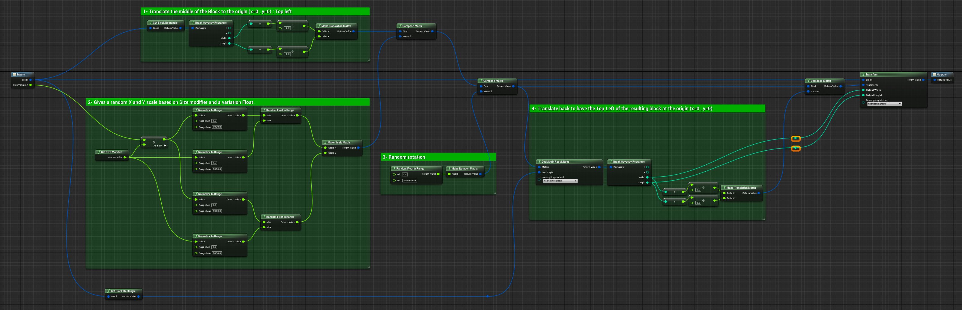 ../../../_images/odysseybrush-optimization-matrix-macro-example.png