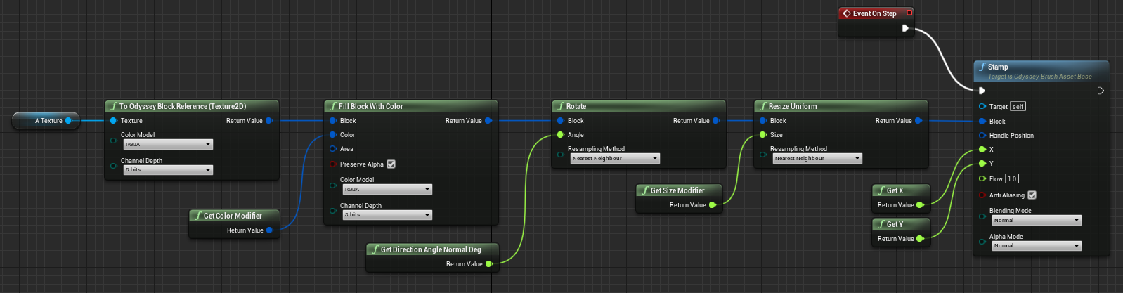 ../../../_images/odysseybrush-optimization-order-bad.png
