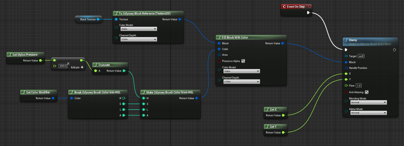../../../../_images/odysseybrush-nodes-color-example1-blueprint.png