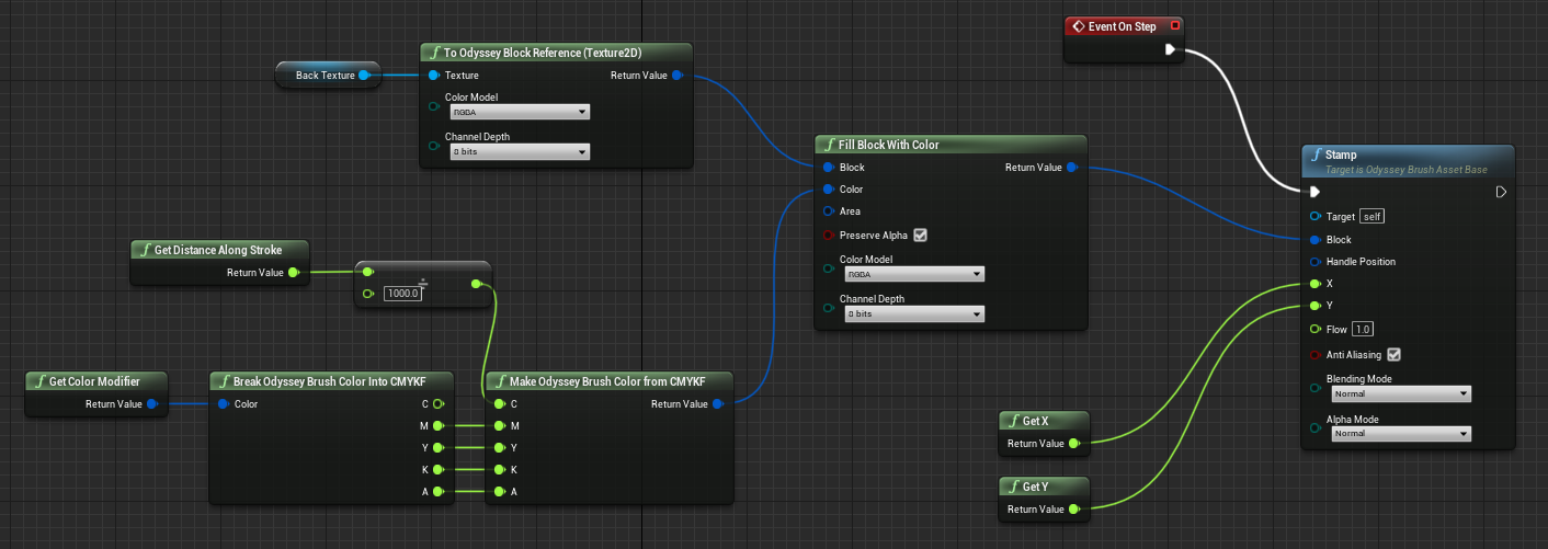 ../../../../_images/odysseybrush-nodes-color-example2-blueprint.png