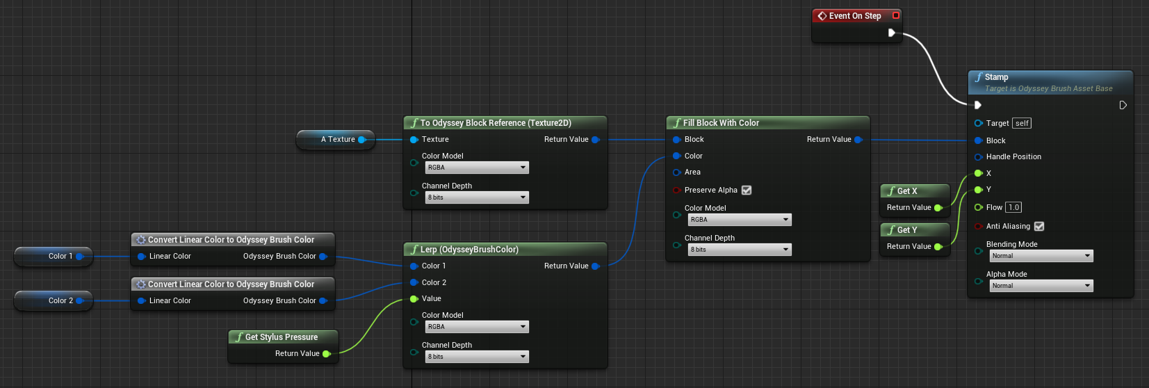 ../../../../_images/odysseybrush-nodes-color-lerp-example-bp.png