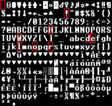 ../../../../_images/odysseybrush-nodes-font-basics-helloworld.png