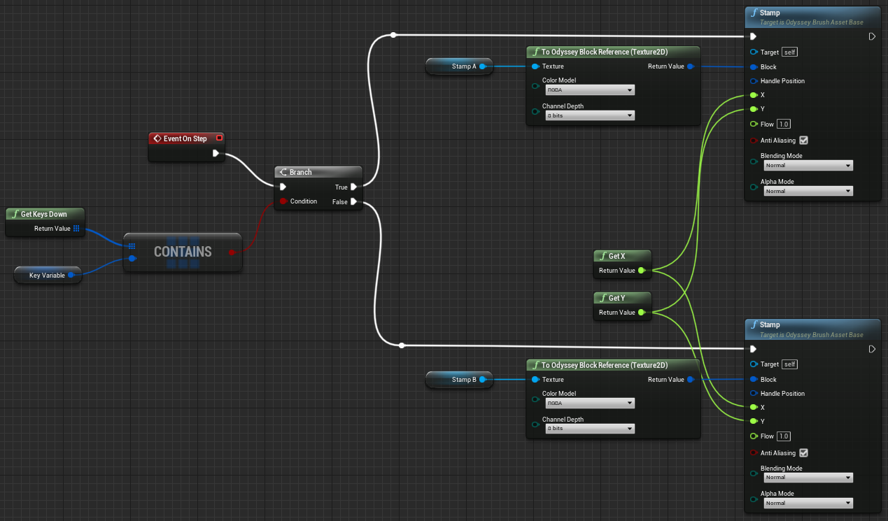 ../../../../_images/odysseybrush-nodes-get-key-blueprint.png
