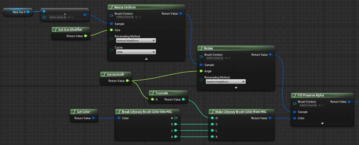 ../../../../_images/odysseybrush-nodes-get-tablet-azimuth-blueprint.png