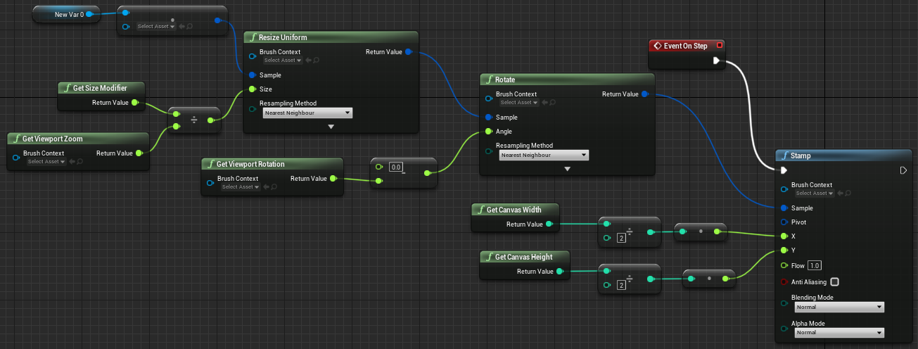 ../../../../_images/odysseybrush-nodes-get-viewport-rotation-zoom-blueprint.png