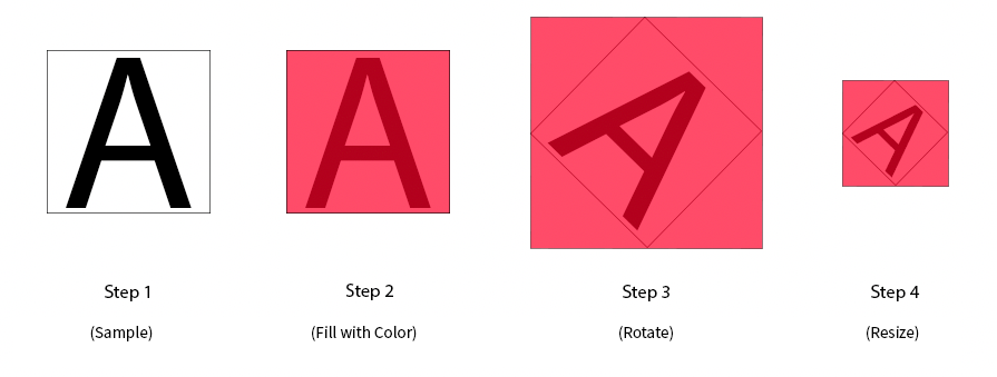 ../../../_images/odysseybrush-optimization-order-bad-explanation.png