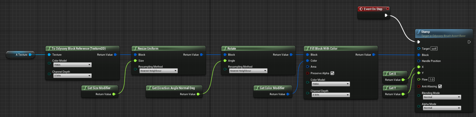 ../../../_images/odysseybrush-optimization-order-good.png