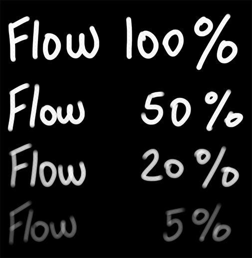 ../../../_images/raster-eraser-flow.png